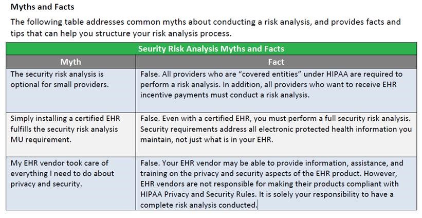 ACI - Security Risk Analysis (Required) | ChartLogic Help Center