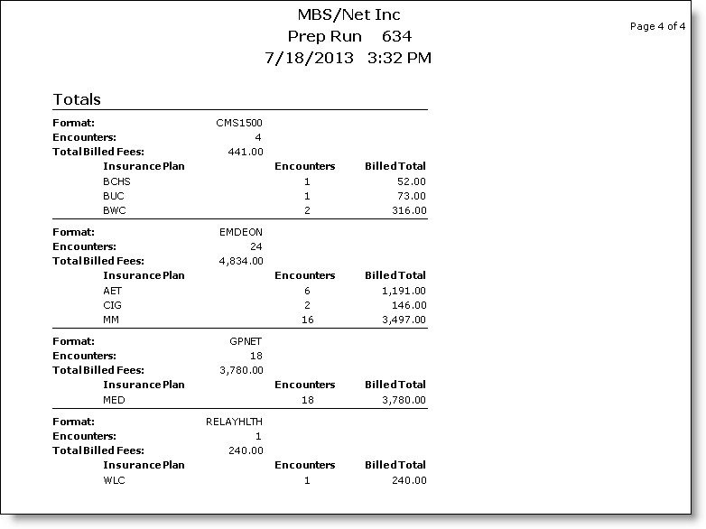 Prep Run | ChartLogic Help Center