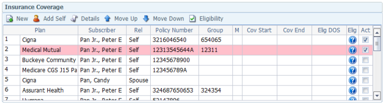Overview & Summary | ChartLogic Help Center